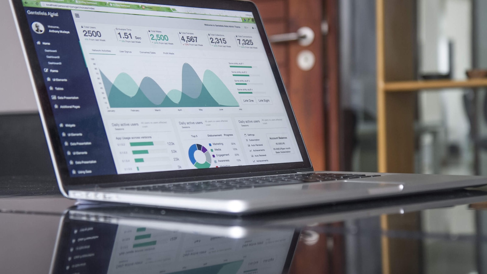 Business value and ROI growth through professional ASD-STE100 compliance investment